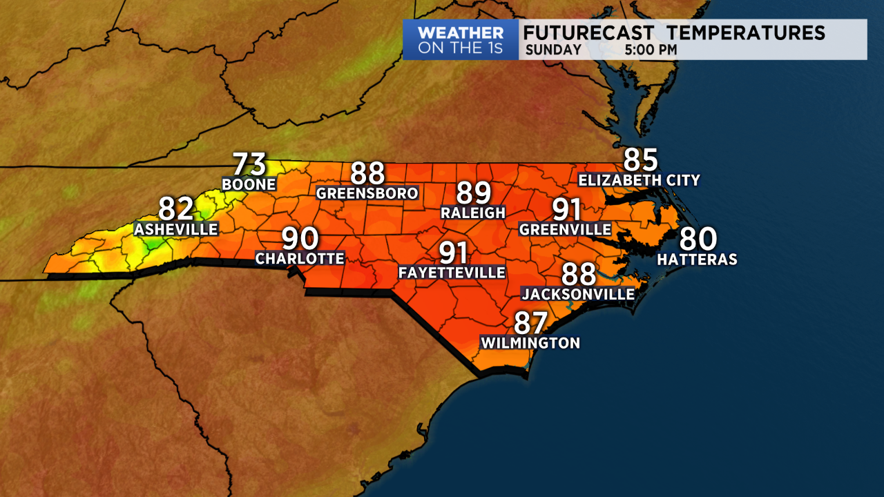 Temperatures, Humidity and Rain Chances Increasing