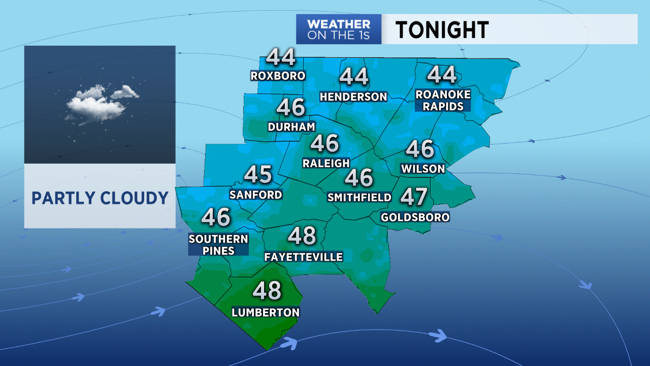 travel weather conditions today