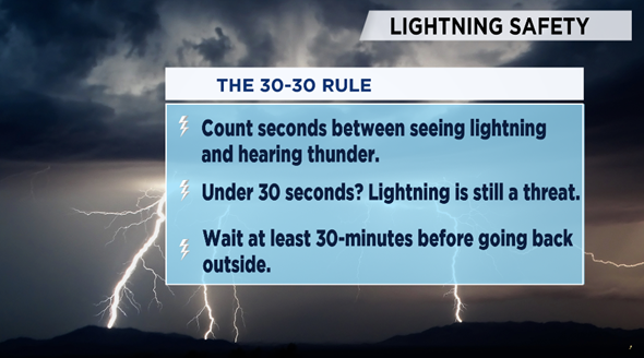 how-lightning-forms-and-how-to-stay-safe-from-it