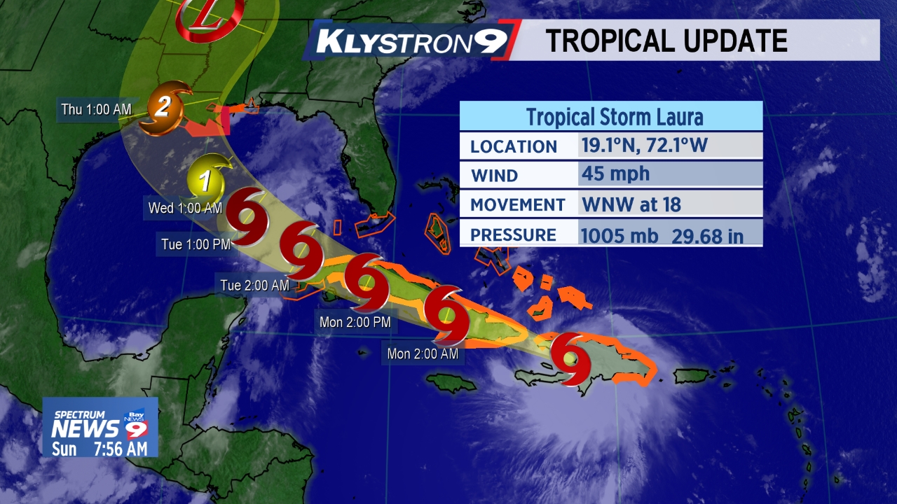 TS Laura & Marco Likely to Become Hurricanes this Week