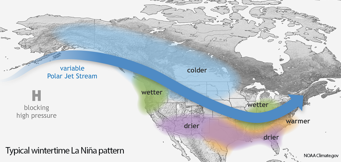 How Does the Jet Stream Correlate with Severe Weather Season