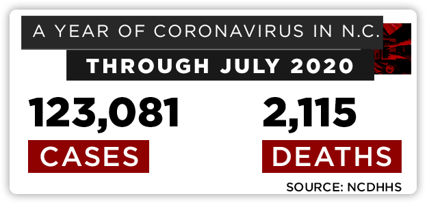 March 13, 2020 coronavirus news